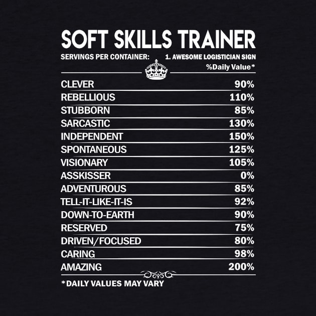 Soft Skills Trainer T Shirt - Soft Skills Trainer Factors Daily Gift Item Tee by Jolly358